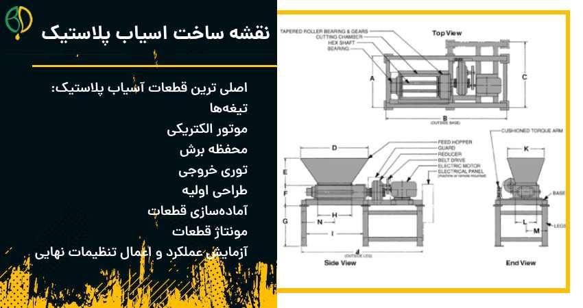 نقشه ساخت اسیاب پلاستیک