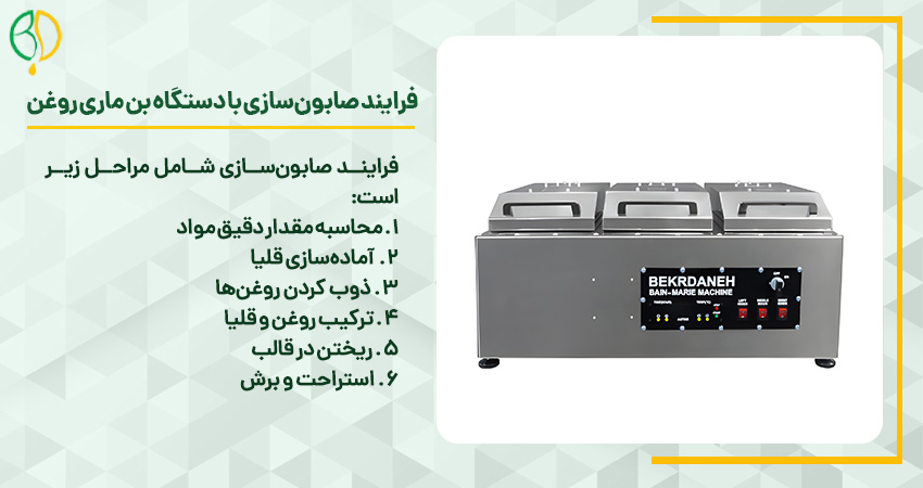 فرایند صابون‌سازی با دستگاه بن ماری روغن