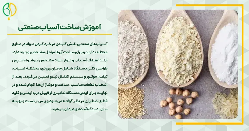ساخت دستگاه آسیاب 10 آموزش ساخت آسیاب صنعتی