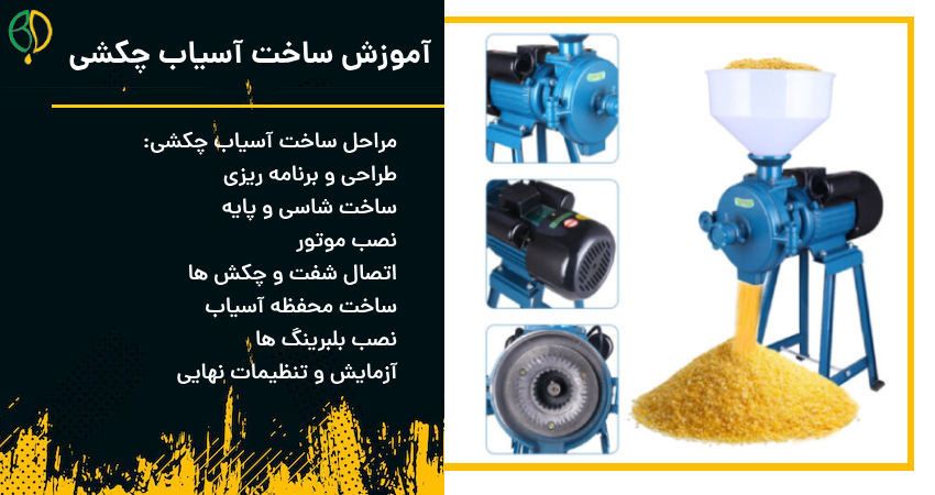 ساخت دستگاه آسیاب 3 آموزش ساخت آسیاب چکشی