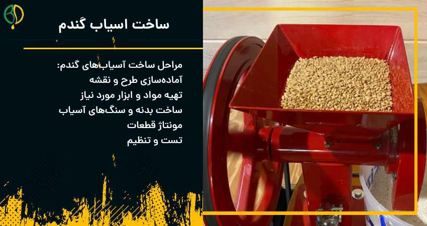 ساخت دستگاه آسیاب 7 ساخت اسیاب گندم