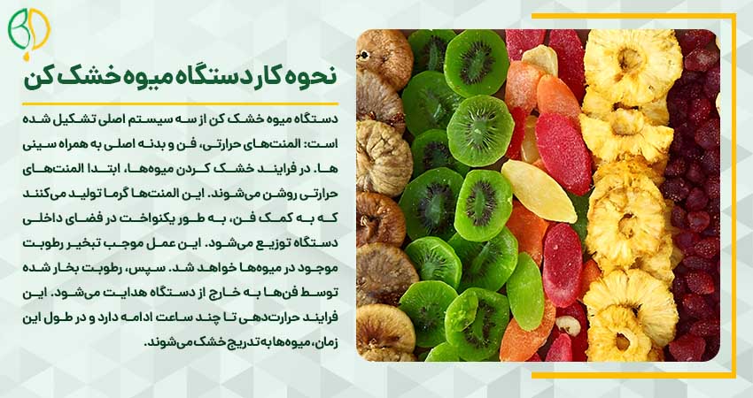 مکانیزم دستگاه میوه خشک کن 5 نحوه کار دستگاه میوه خشک کن