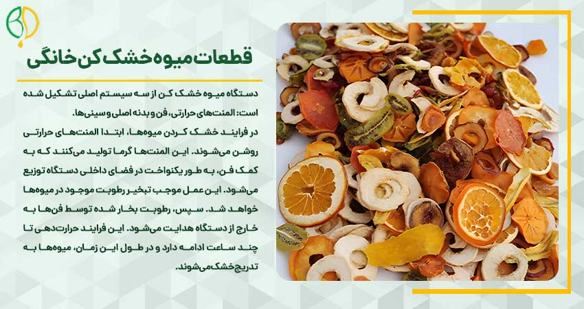 مکانیزم دستگاه میوه خشک کن 6 قطعات میوه خشک کن خانگی