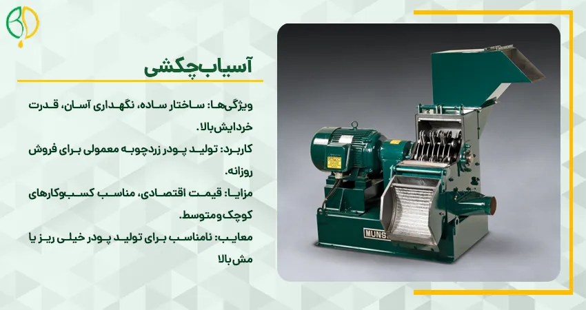 آسیاب زردچوبه 2 آسیاب چکشی