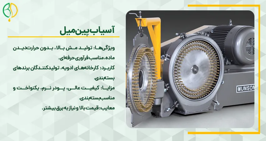 آسیاب زردچوبه 4 آسیاب پین میل