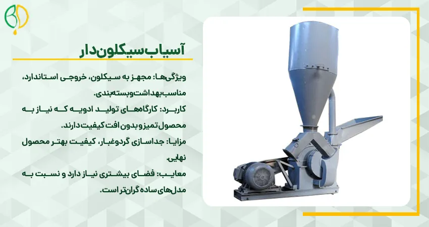 آسیاب زردچوبه 5 آسیاب سیکلون دار