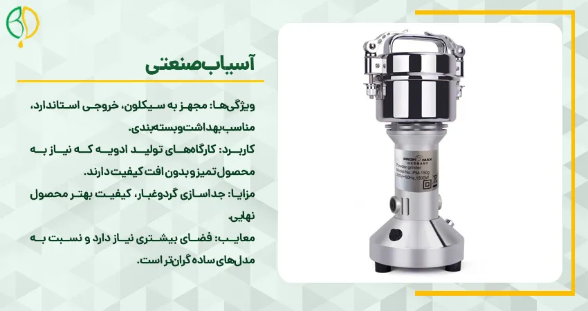 آسیاب زردچوبه 6 آسیاب صنعتی