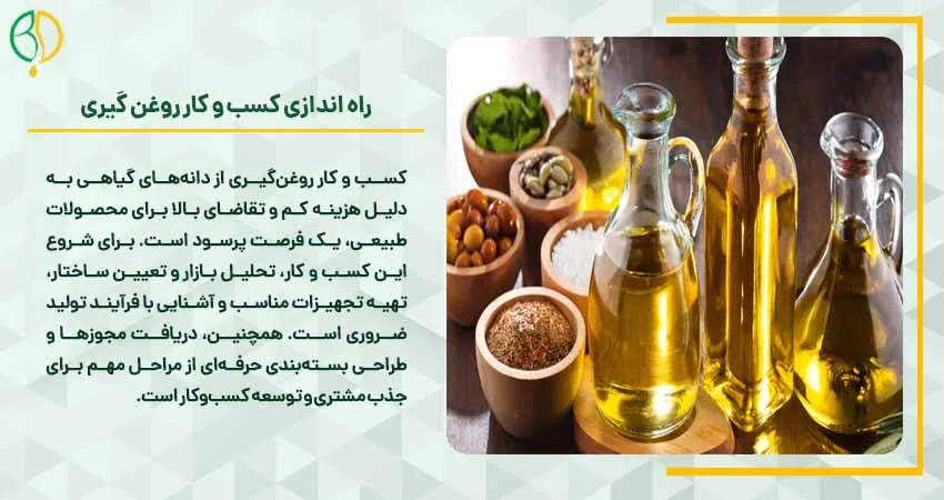راه اندازی کسب و کار روغن گیری 2 راه اندازی کسب و کار روغن گیری