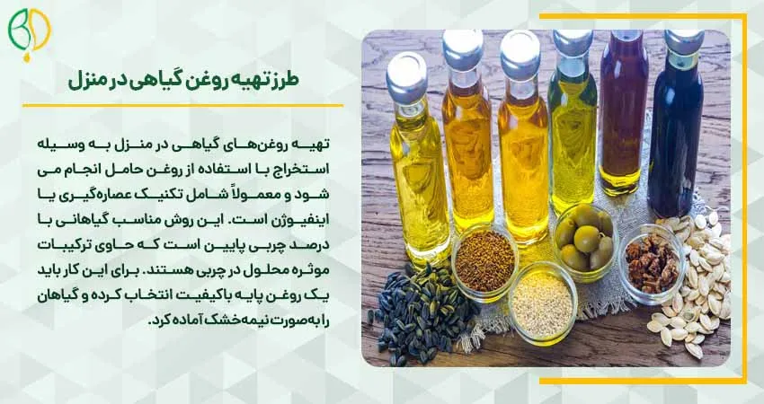 انواع روش های روغن گیری 6 طرز تهیه روغن گیاهی در منزل